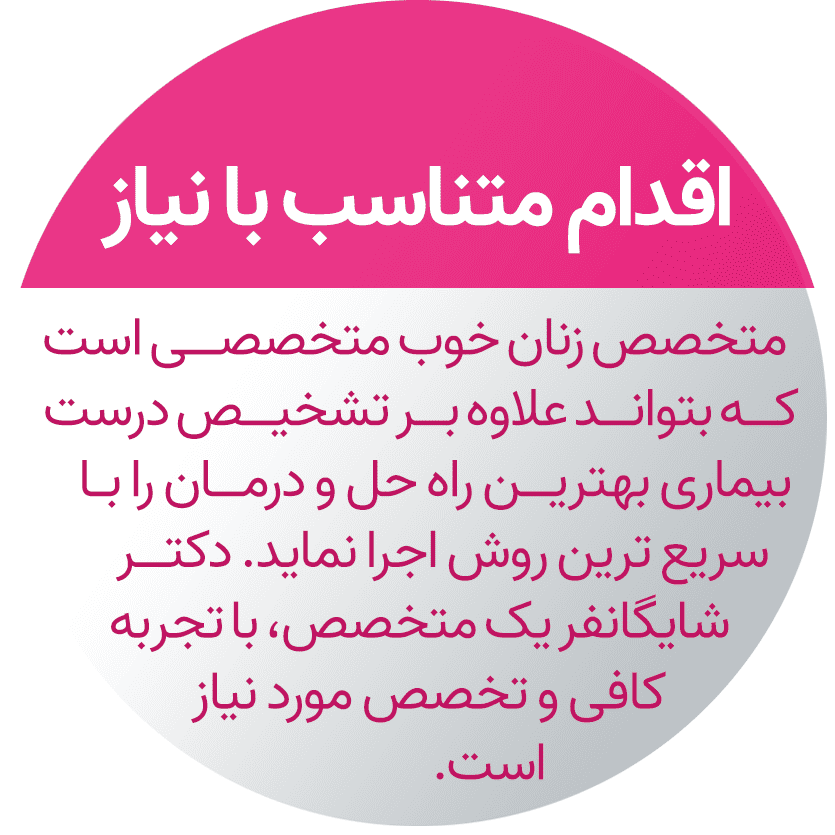 دکتر آتوساشایگان فر | بهترین متخصص زنان در اصفهان